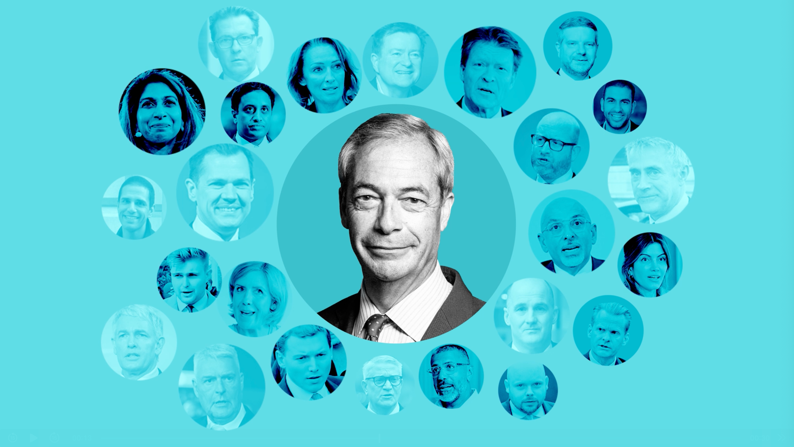 The court of king Farage