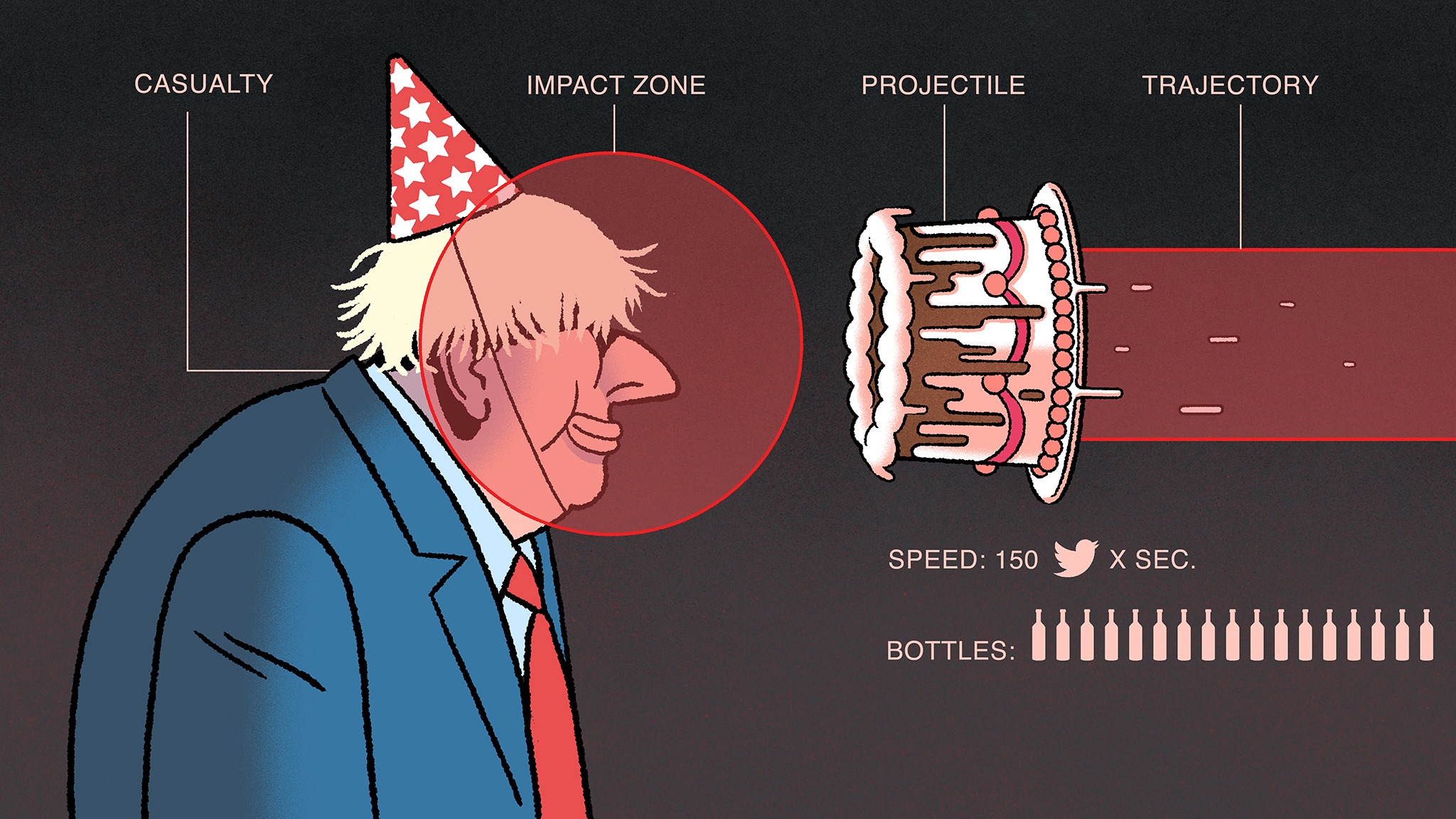 You call that a party, Boris Johnson? | Financial Times You call that a party, Boris Johnson? | Financial Times