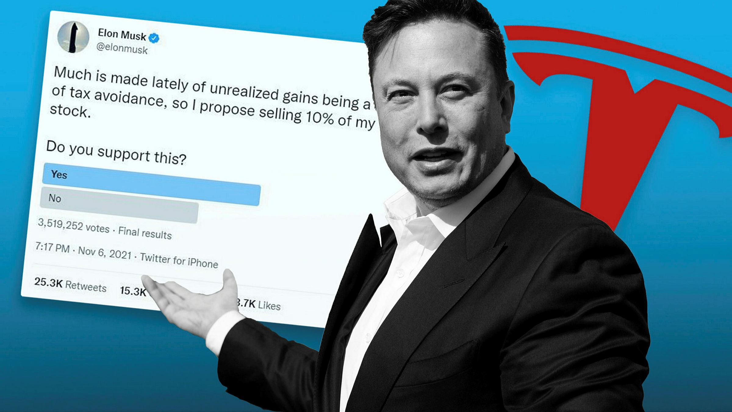 Elon Musk S Tweets Are A Bad Joke Financial Times