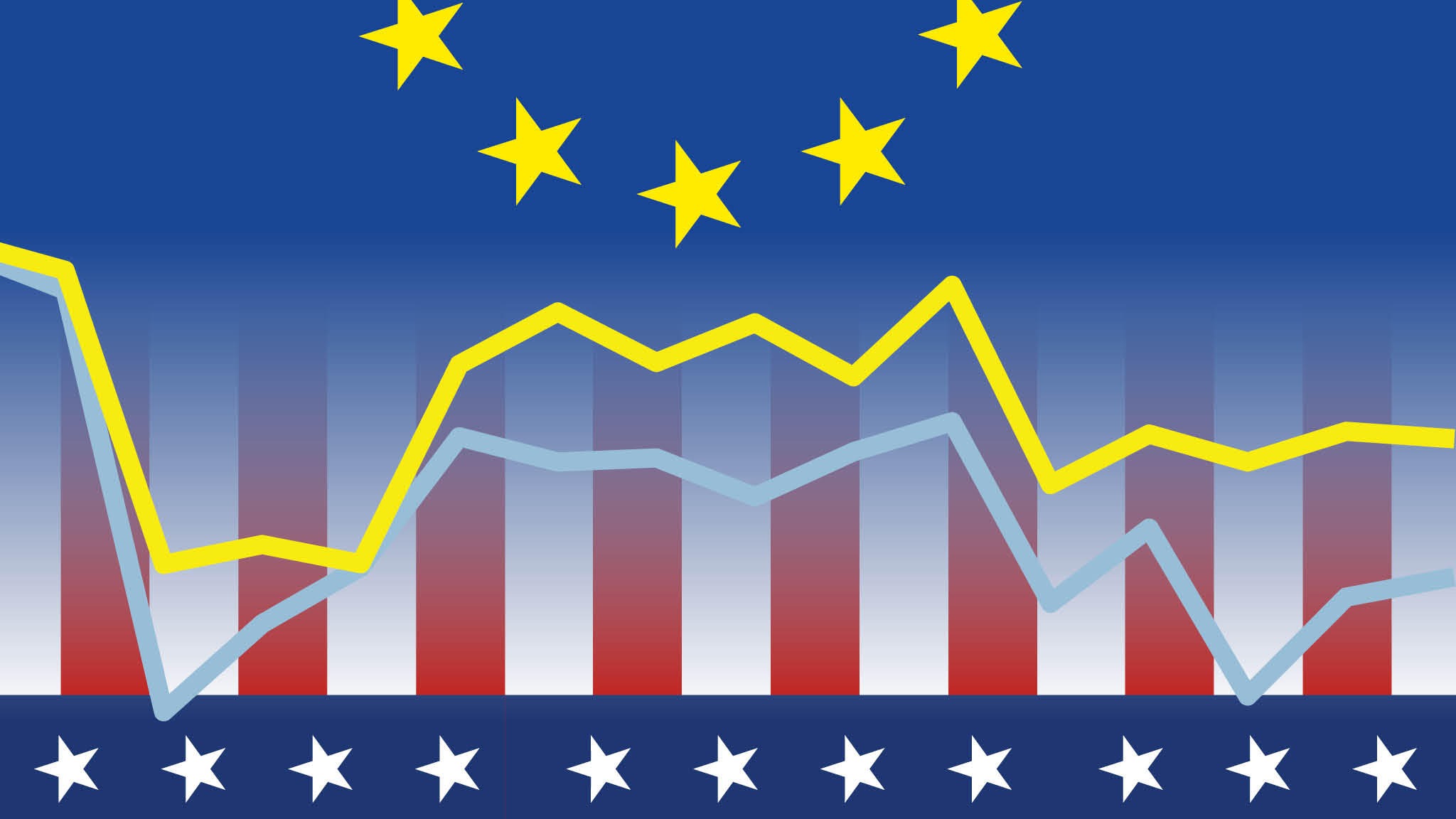 wall street index today