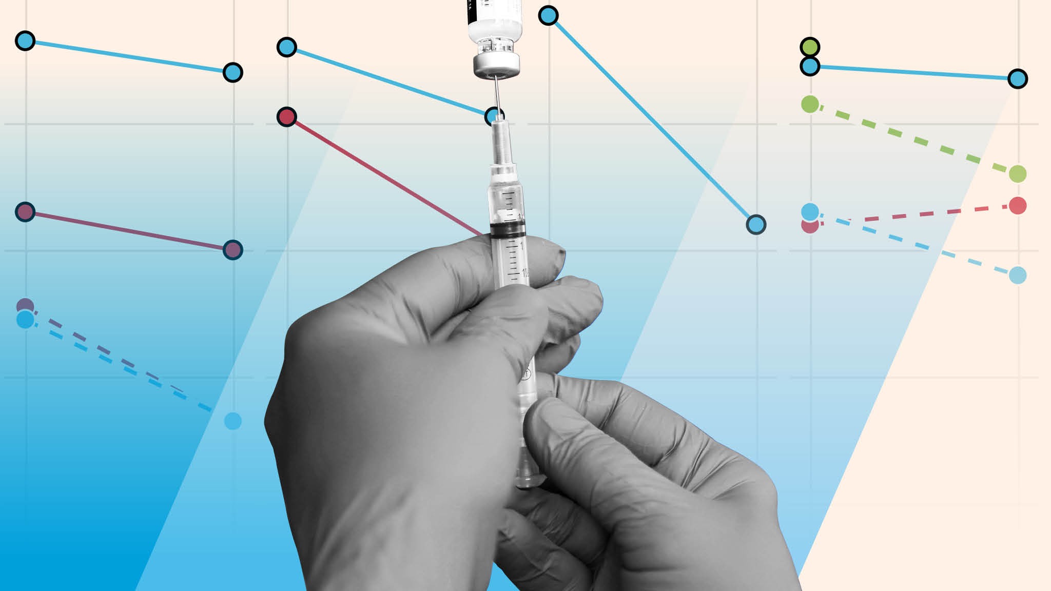 How Effective Are Coronavirus Vaccines Against The Delta Variant Financial Times