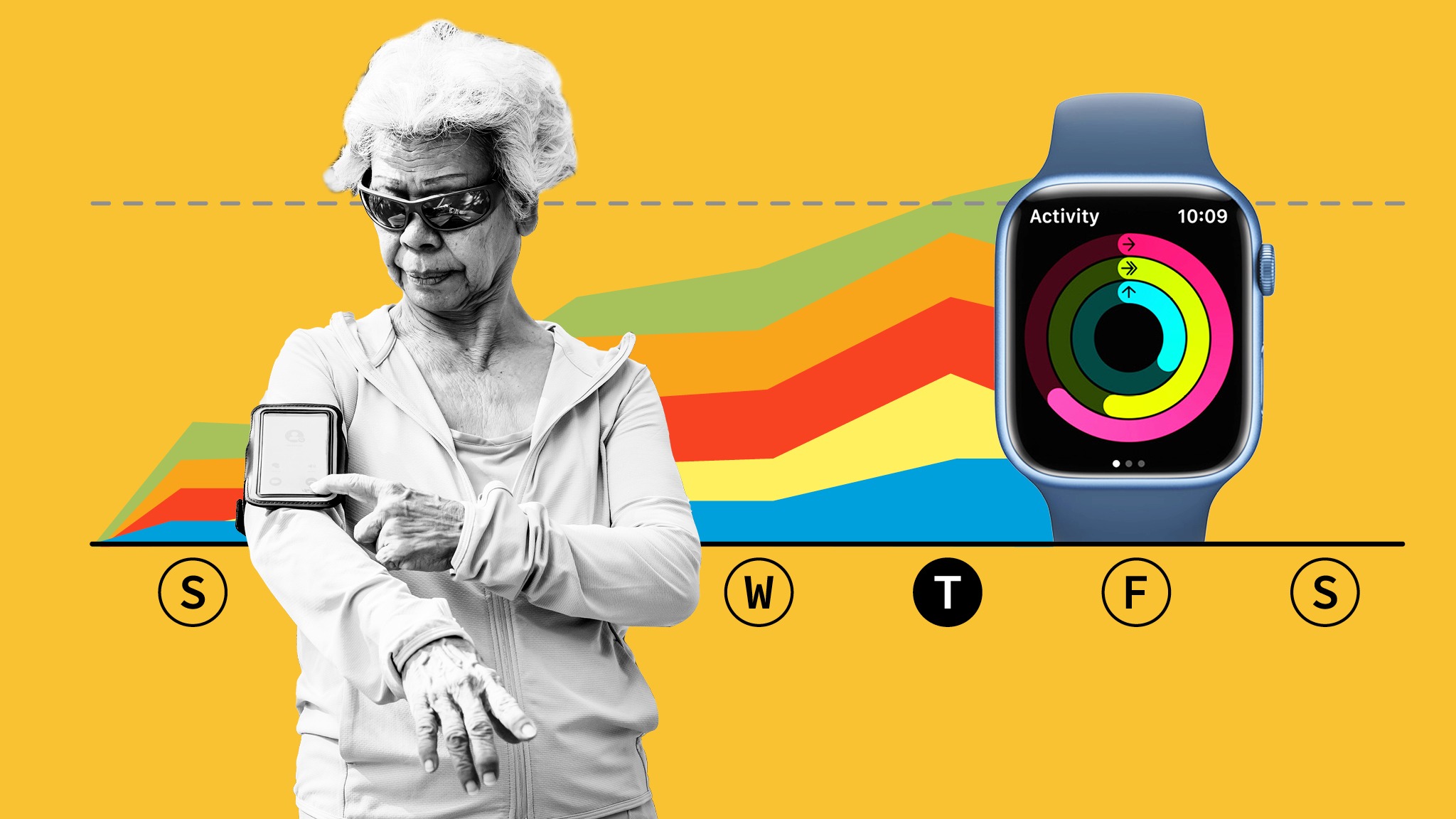 An Apple watch and a representation of activity data