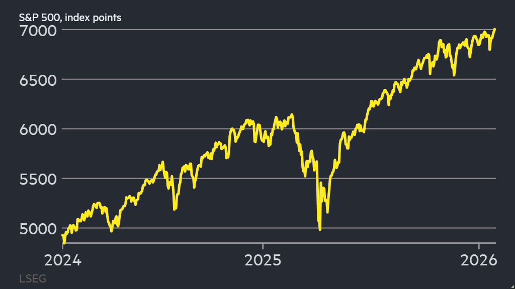 d1e00ek4ebabms.cloudfront.net image