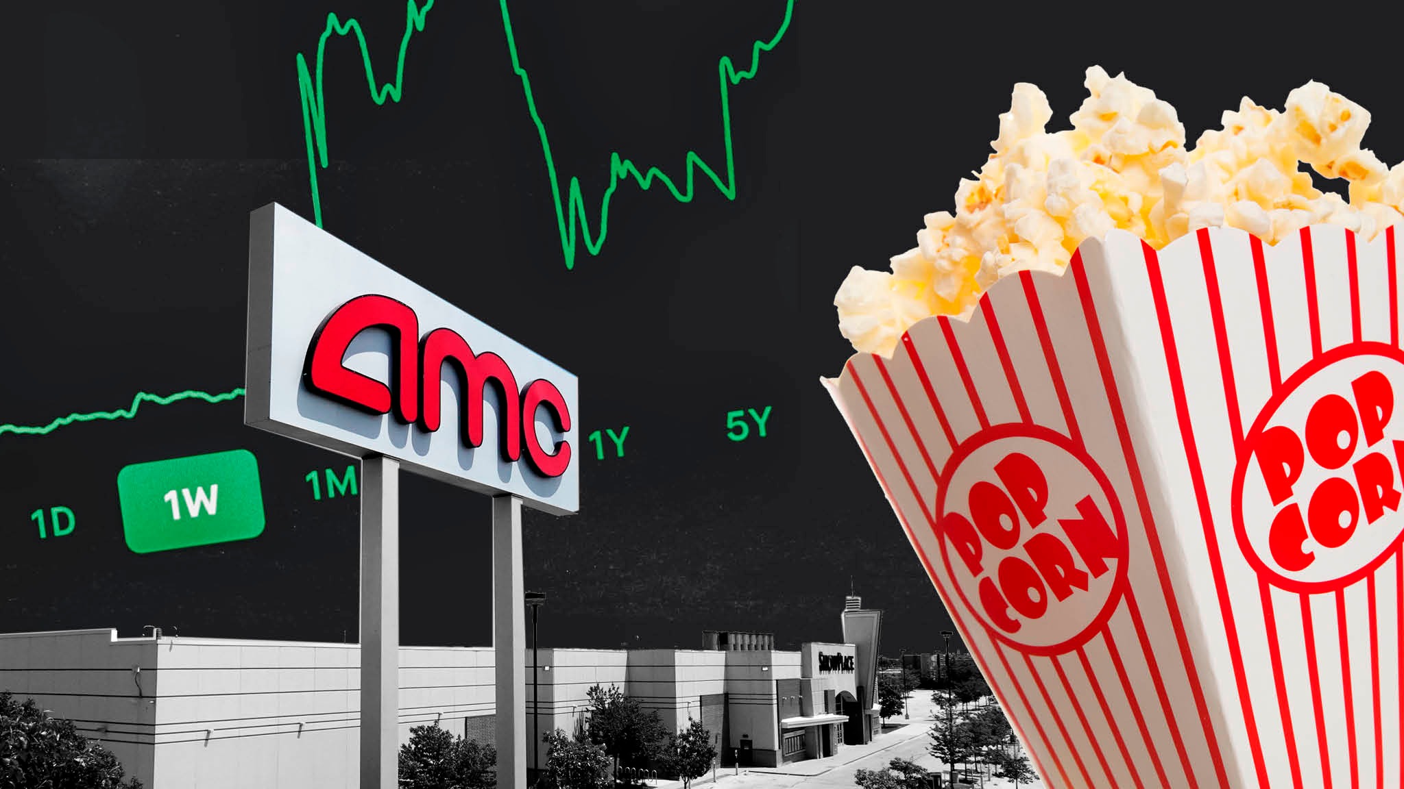 Cinema Chain Amc Surges After Luring Diy Traders With Free Popcorn Financial Times