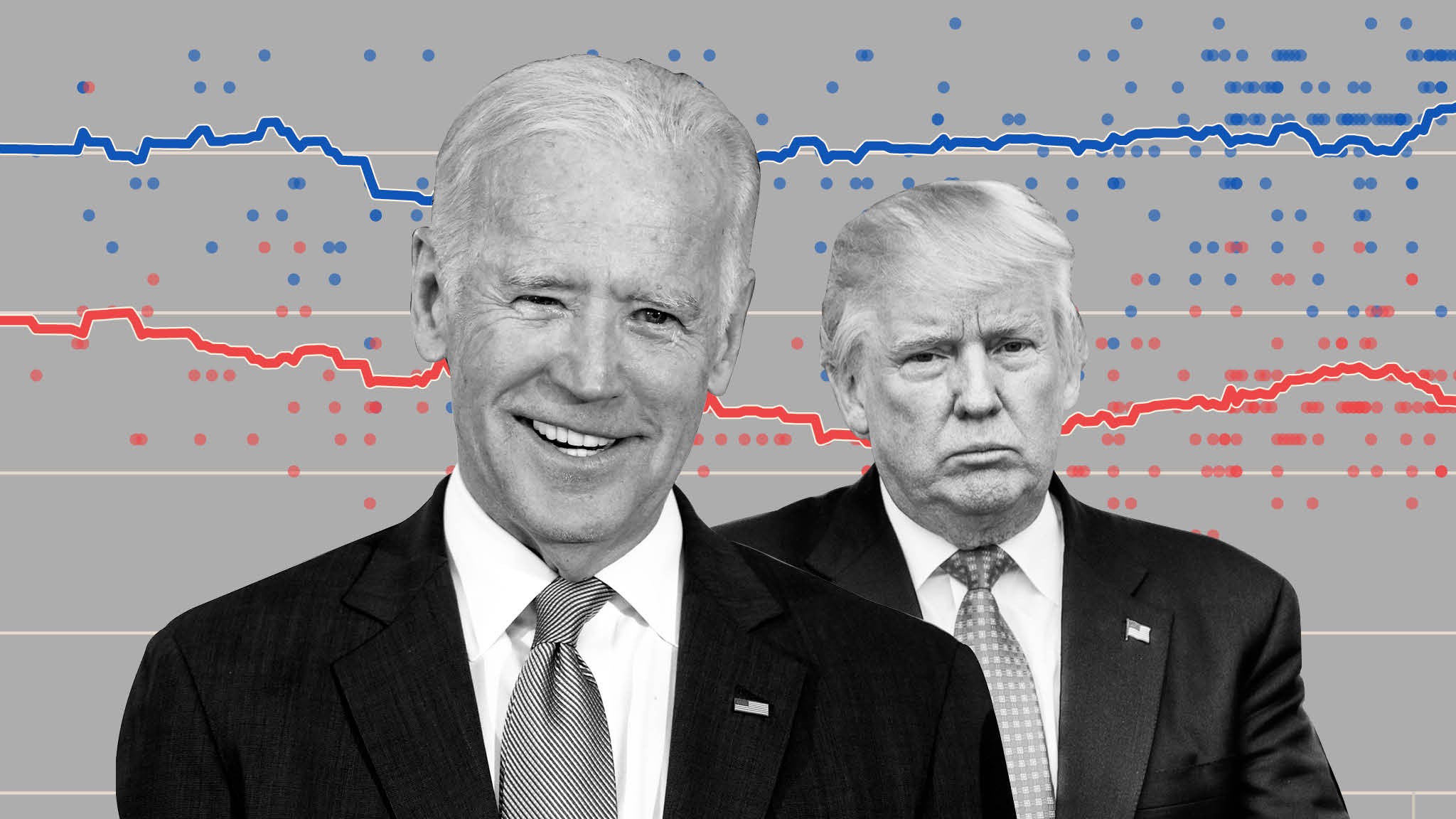 US election: is Biden on course for a blowout victory? | Financial Times