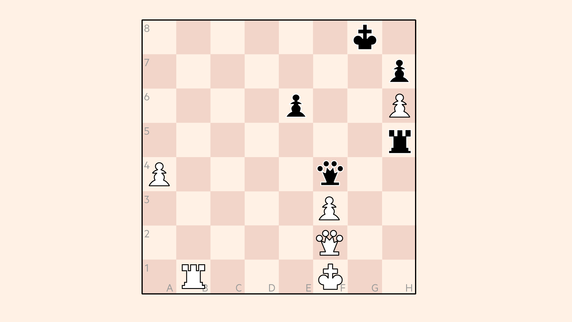 The worst move I've ever seen (1600 bot Isabel) - Chess Forums