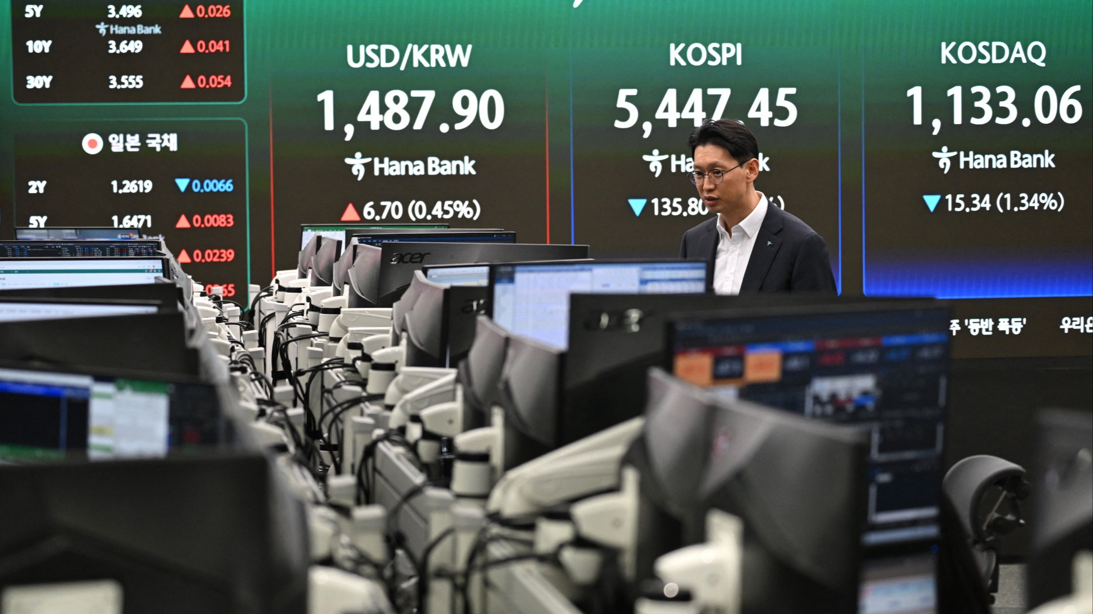 ft.com - Katie Martin - Are markets being too complacent about the Iran war?