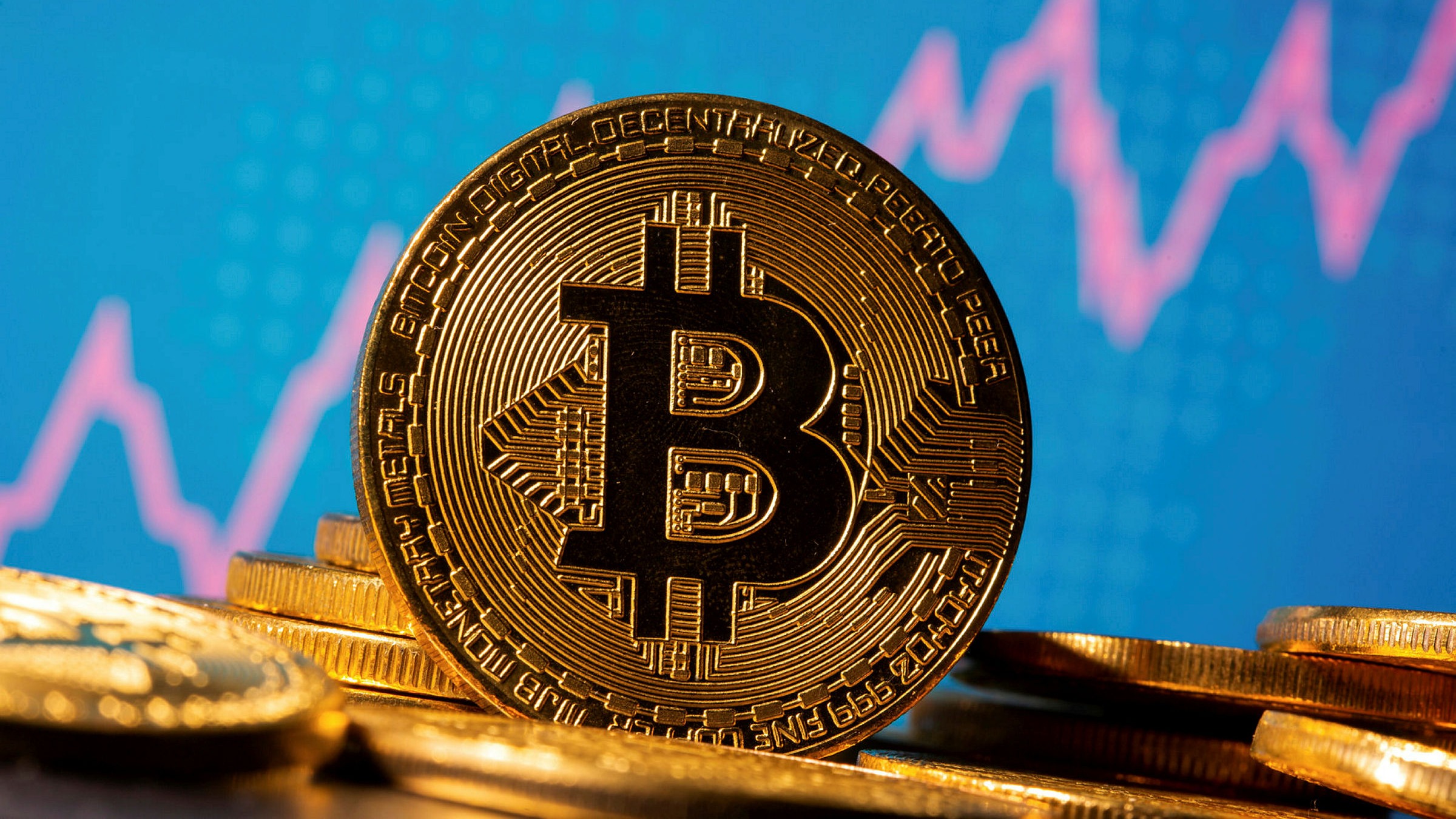 relazione tra bitcoin e mercato azionario
