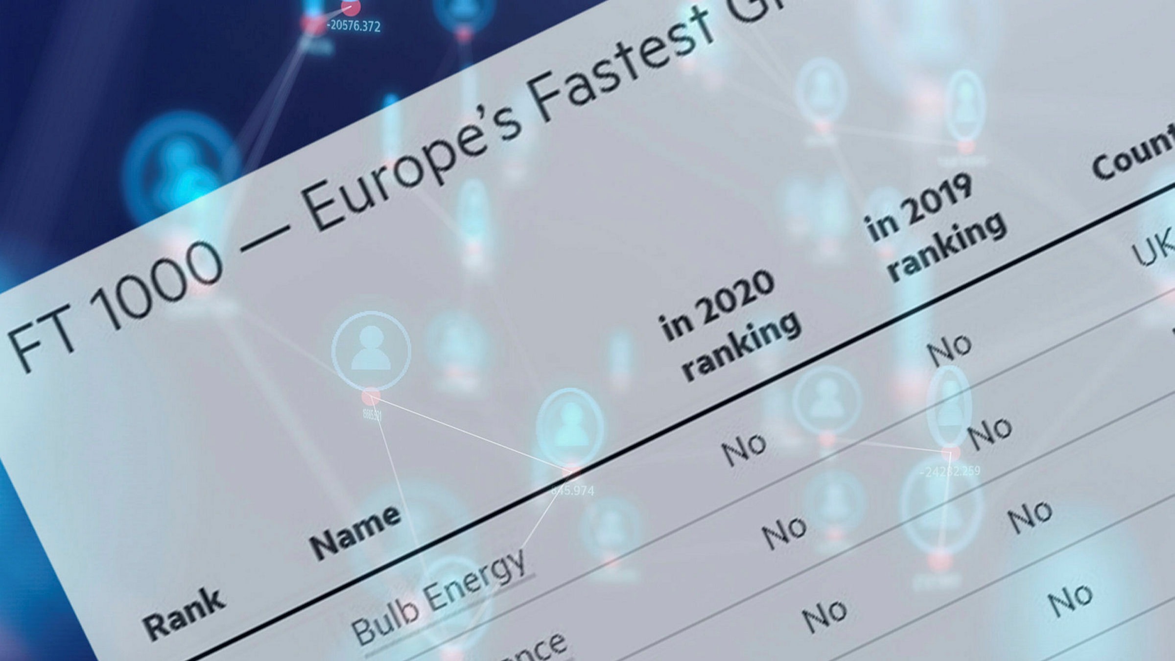 Ft 1000 The Fifth Annual List Of Europe S Fastest Growing Companies Financial Times