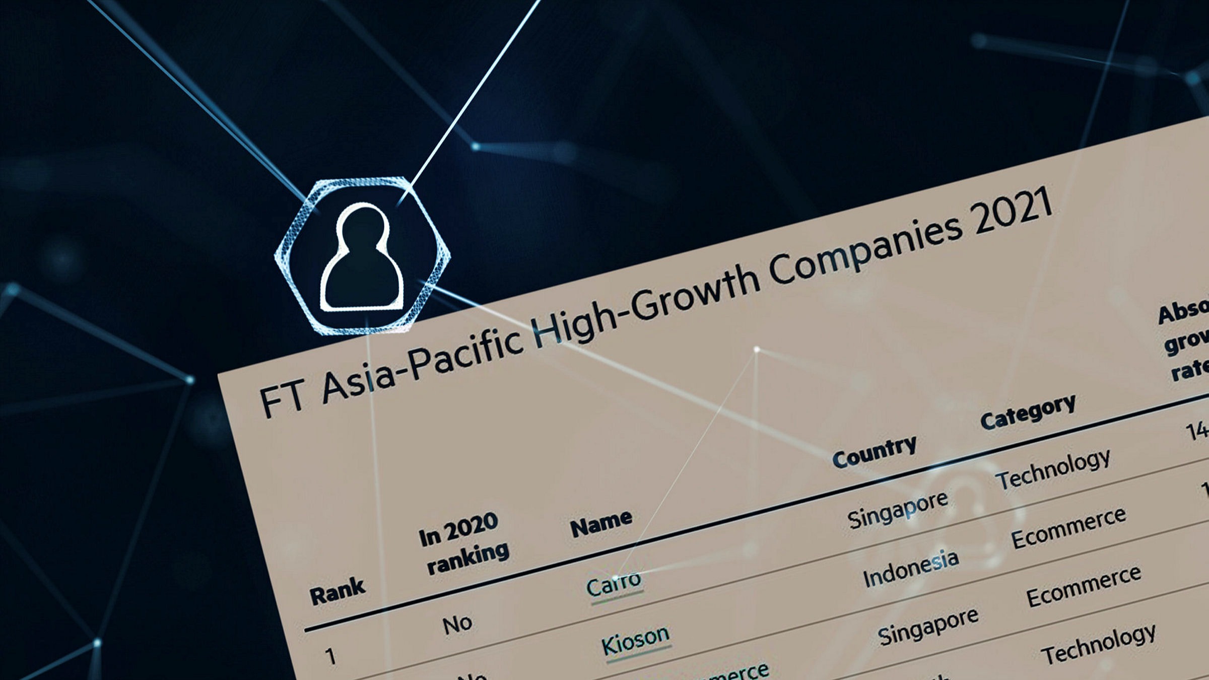 Ft Ranking Asia Pacific High Growth Companies 2021 Financial Times