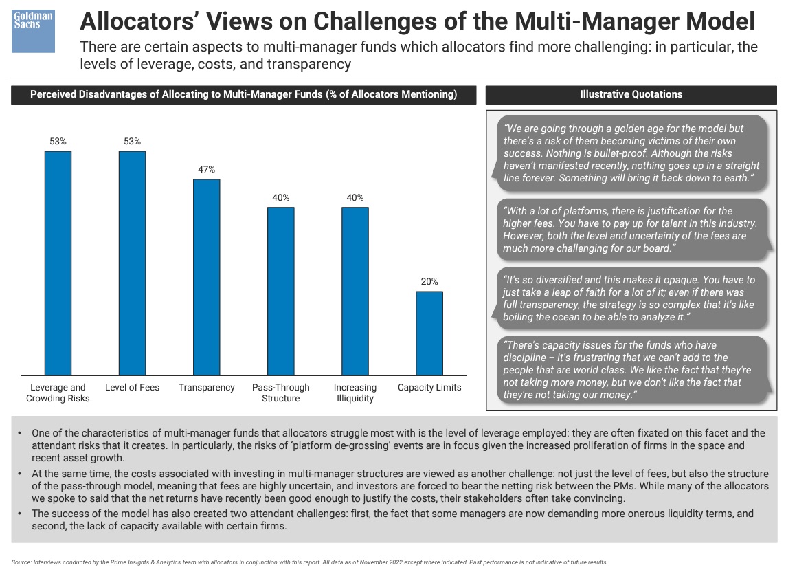 Multi Manager Model Across the multimanagerverse