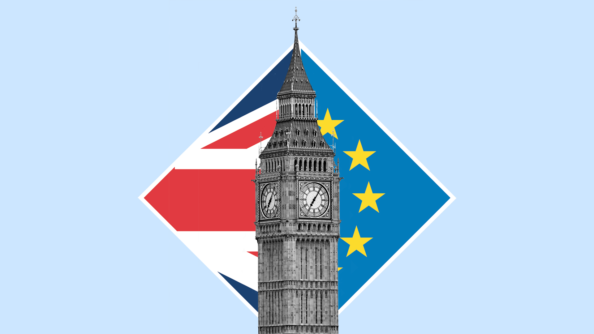 Britain after Brexit